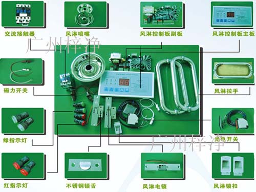 貨淋室配件大全 貨淋室配件大全