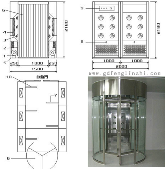 旋轉(zhuǎn)門(mén)風(fēng)淋室方案 旋轉(zhuǎn)門(mén)風(fēng)淋室方案