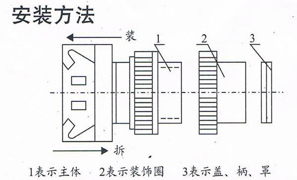 風(fēng)淋室急停開(kāi)關(guān)安裝方法 風(fēng)淋室急停開(kāi)關(guān)安裝方法
