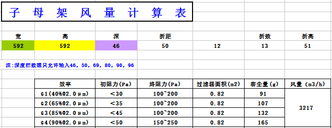 中央空調(diào)板式初效過濾器阻力，風(fēng)量，容塵量